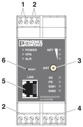 Маршрутизатор-PSI-MODEM-3G/ROUTER