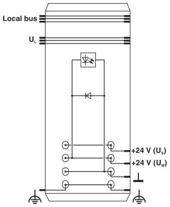 Клеммы Inline-IB IL 24 PWR IN-PAC