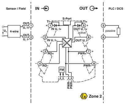 Разделительные усилители-MINI MCR-2-UNI-UI-UIRO-PT-C