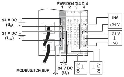Устройство сопряжения с шиной-IL ETH BK DI8 DO4 2TX-XC-PAC
