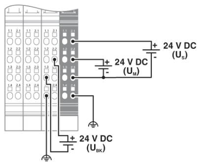 Клеммы Inline-IB IL 24 PWR IN/R-XC-PAC