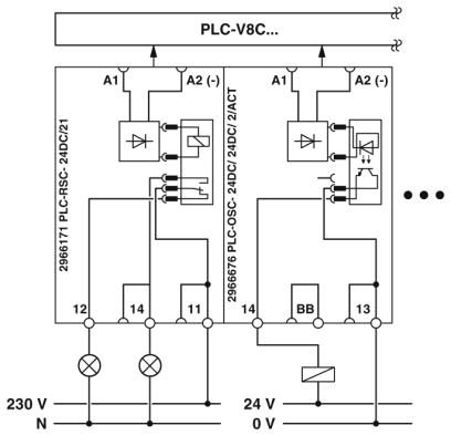Управление-PLC-V8C/PT-24DC/SAM2