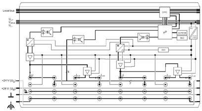 Клеммы Inline-IB IL AO 2/SF-PAC