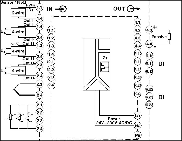 Цифровые индикаторы-FA MCR-FD-TUI-UI-2REL-UP