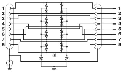Устройство защиты от перенапряжений-D-LAN-CAT.5E