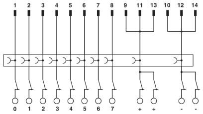 Пассивный модуль-FLKM 14/KDS3-MT/PPA/PLC