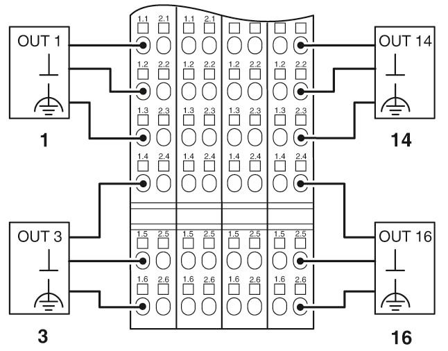 Клеммы Inline-IB IL 24 DO 16-PAC/SN