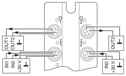 Децентрализ. устройство ввода-вывода-FLX ASI DIO 2/2 M12-2A