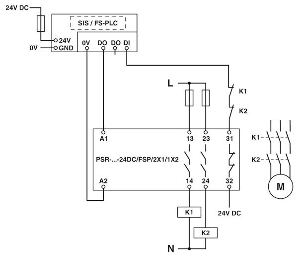 Реле безопасности-PSR-SCP-24DC/FSP/2X1/1X2