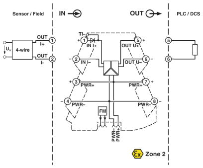 Разделительные усилители-MINI MCR-2-I0-U-PT