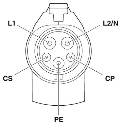 Зарядный кабель AC-EV-TAG3PK-1AC32A-4,0M6,0EHBK01