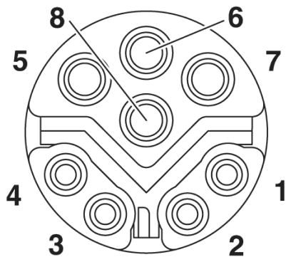 Встраиваемые разъемы-SACC-CI-M12FSY-8P SMD SH T