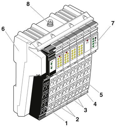 Радиокомплект-ILB BT ADIO MUX-OMNI