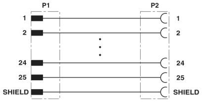 Кабель D-SUB-VS-25-DSUB-20-LI-1,0