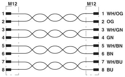 Сетевой кабель-VS-M12MSS-M12MSS-94F/ 0,5/10G