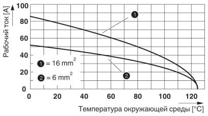 Модуль для установки контактов-HC-M-02-AT-F-16