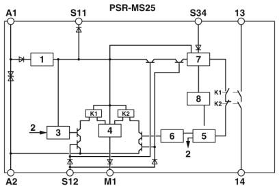 Реле безопасности-PSR-MS25-1NO-1DO-24DC-SC