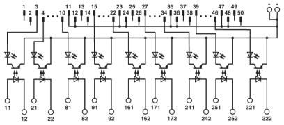 Активный модуль-UM-32 OM-230AC/48DC/I/M/PLC