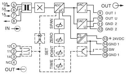 Измерительный преобразователь тока-MCR-S-1-5-UI-DCI-NC
