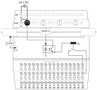 Модуль ввода-вывода-IB ST 24 DO16R/S
