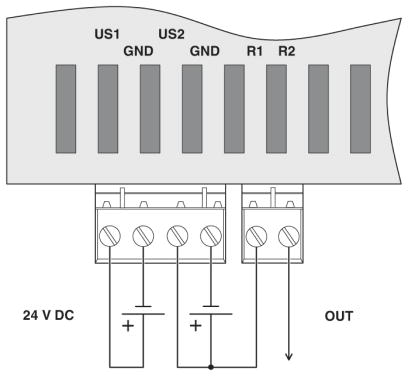 Промышленный коммутатор-FL SWITCH IRT TX 3POF