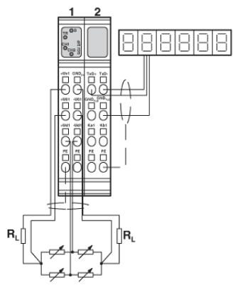 Клеммы Inline-IB IL SGI 2/P-PAC