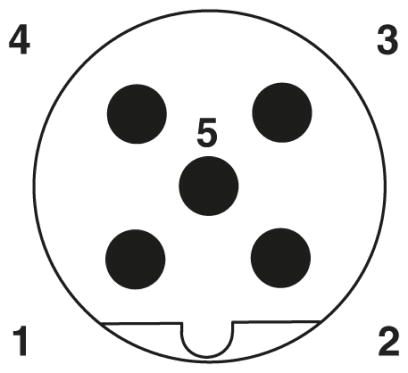 Шинный системный соединитель-SACC-MSB-5SC SH IB SCO