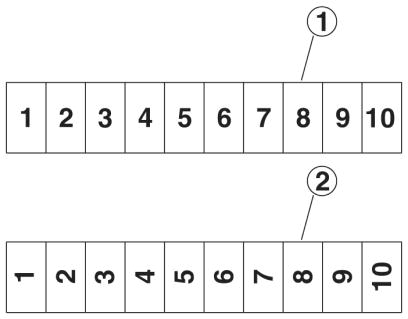 Маркировка для клеммных модулей-TMT 6 R CUS