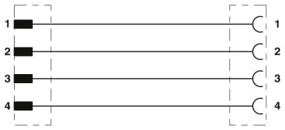 Кабель для датчика / исполнительного элемента-SAC-4P-DTMS/ 0,6-PUR/DTFS
