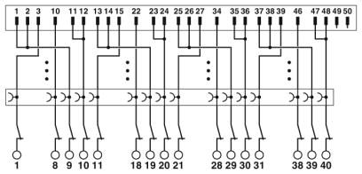 Интерфейсный модуль-FLKM 50/KDS3-MT/PPA/S7-1500