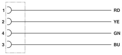 Системный кабель шины-SAC-4P-2,0-950/M 8FR