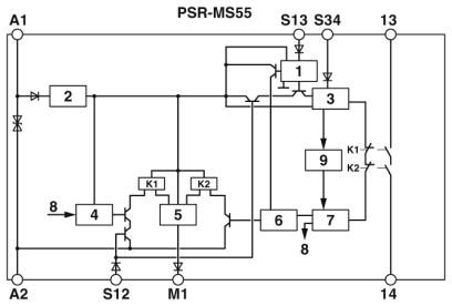 Реле безопасности-PSR-MS55-1NO-1DO-24DC-SC