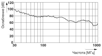 Проходная часть, задняя часть стенки-SM-5EP1N8ACL04