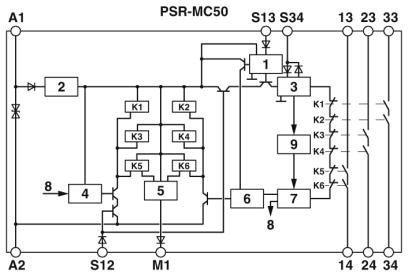 Реле безопасности-PSR-MC50-3NO-1DO-24DC-SP