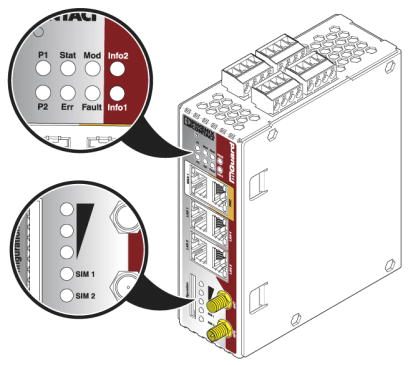 Маршрутизатор-TC MGUARD RS4000 3G VPN
