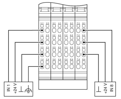 Клеммы Inline-IB IL 24 DI 8-PAC