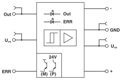 Модуль полупроводникового реле-PLC-SP-EIK 1-SVN 24P/P