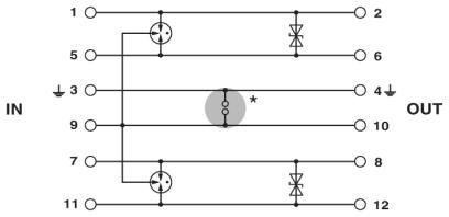 Штекерный модуль для защиты от перенапр-й-PT 2X2-FF-ST