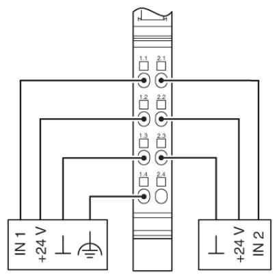 Клеммы Inline-IB IL 24 DI 2-2MBD-PAC