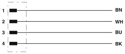 SAC-4P-MINMR/ 2,0-547