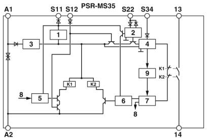 Реле безопасности-PSR-MS35-1NO-24DC-SC