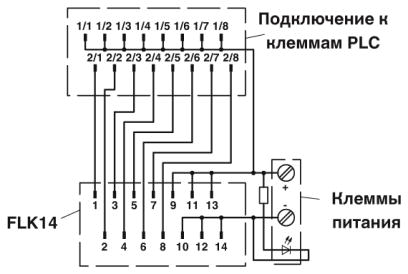 Подсоединение к системе-PLC-V8L/FLK14/OUT/M