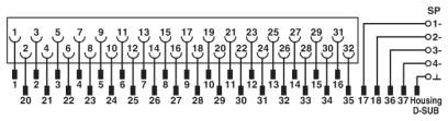 Фронтальный адаптер-FLKM-PA-D37/HW/AID4/C300
