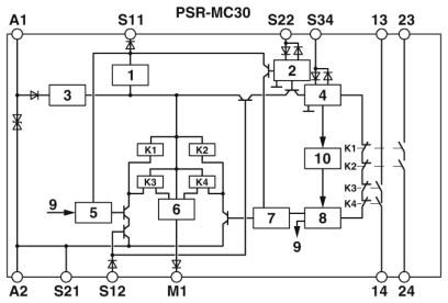 Реле безопасности-PSR-MC30-2NO-1DO-24DC-SC