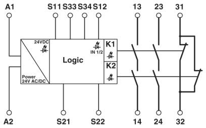 Реле безопасности-PSR-SPP-24UC/ESM4/2X1/1X2