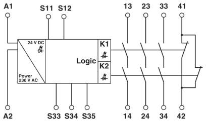 Реле безопасности-PSR-SCP-230AC/ESAM2/3X1/1X2/B