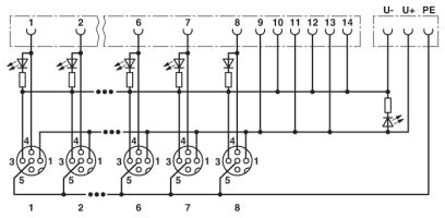 Коробка датчика и исполнительного элемента-SACB-8/8-L-PUR SCO FLK14/MCV3P