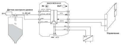 Разделительные усилители-MACX MCR-UI-UI