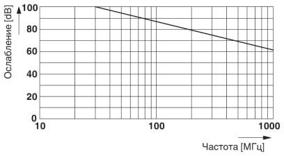 Встраиваемые корпуса-RC-0000000AD00