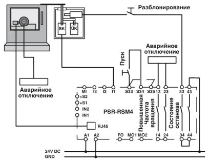 Устройство безопасного переключения-PSR-SCP-24DC/RSM4/4X1